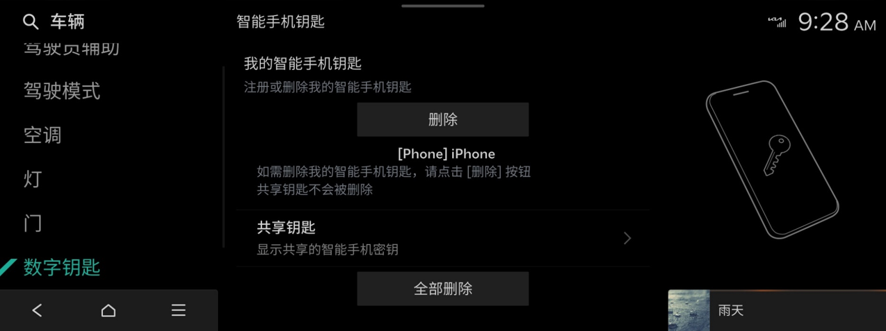 数字钥匙